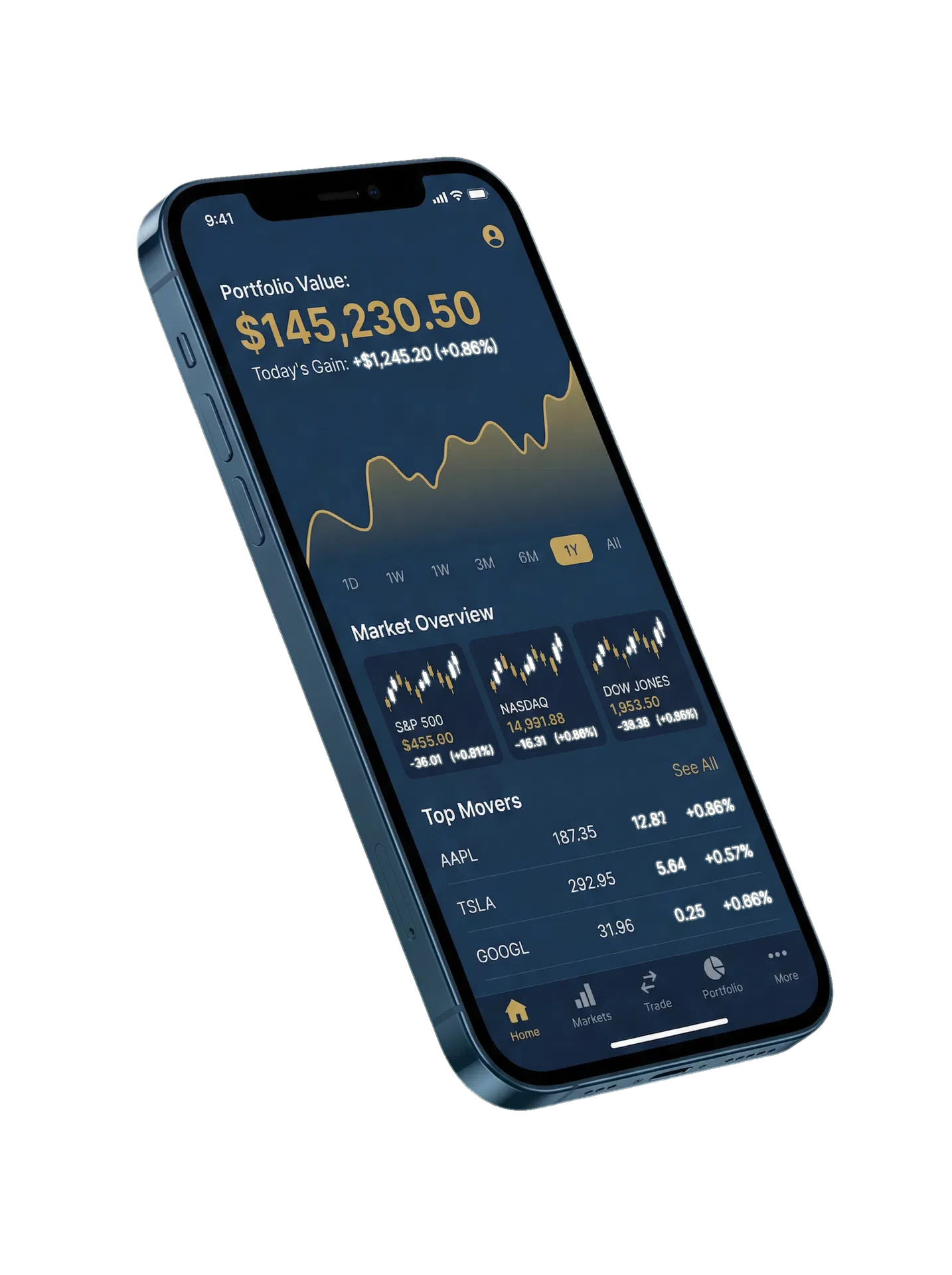 DELTA TECHINVEST mobile research view